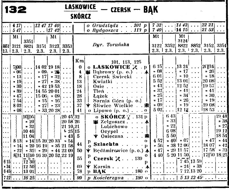 Rozkad jazdy 1939