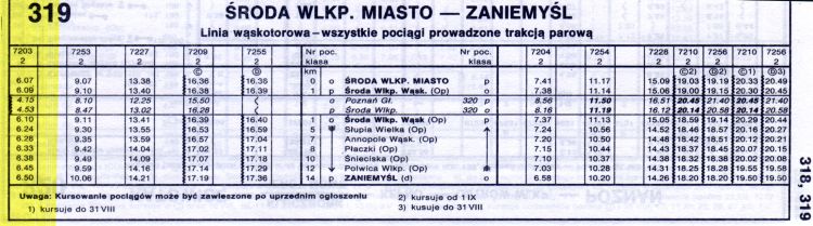 Rozkad jazdy na rok 1997 dla linii roda Wlkp - Zaniemyl