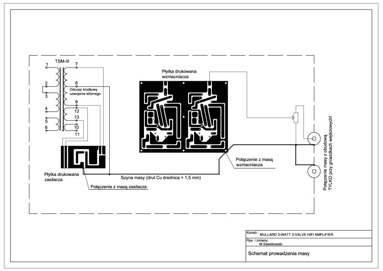 Schemat poprowadzenia masy zasilacza