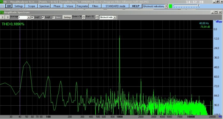 Pomiar THD dla radia Stradivari 2
