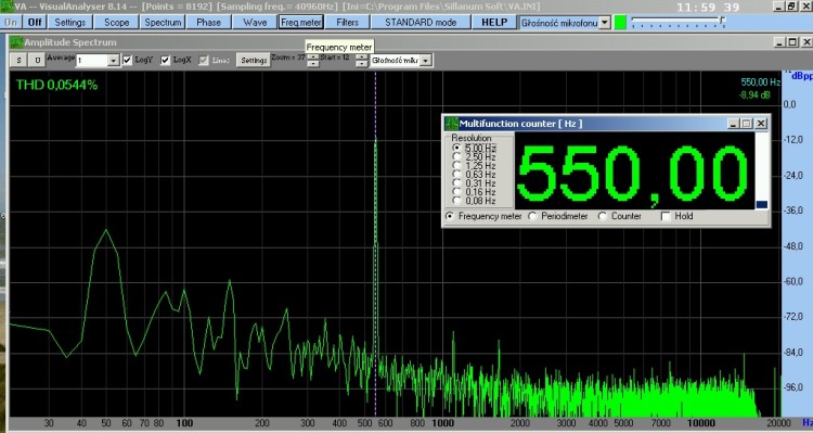 Pomiar THD dla czstotliwoci sygnau 550 Hz