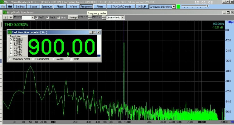 Pomiar THD czstotliwoci sygnau 900 Hz
